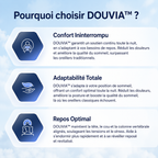 L’oreiller DeepRest transforme les nuits agitées en un sommeil profond et sans douleur — satisfait ou remboursé.