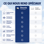 L’oreiller DeepRest transforme les nuits agitées en un sommeil profond et sans douleur — satisfait ou remboursé.