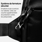 Sac bandoulière de voyage