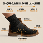 Chaussettes de Travail StepShield™
