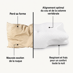 ComfortCare™ Oreiller Orthopédique