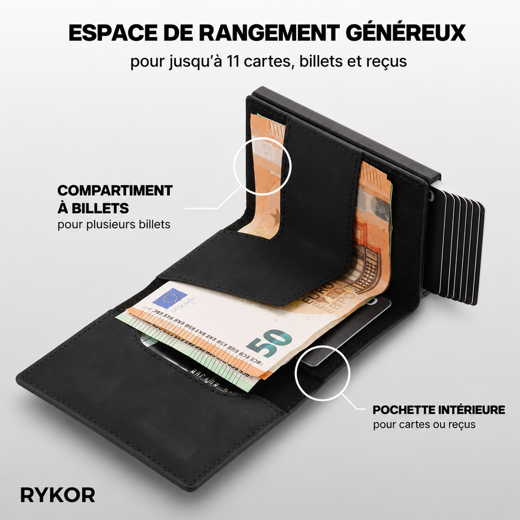 RYKOR™ — Portefeuille Prime