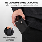RYKOR™ — Portefeuille Prime