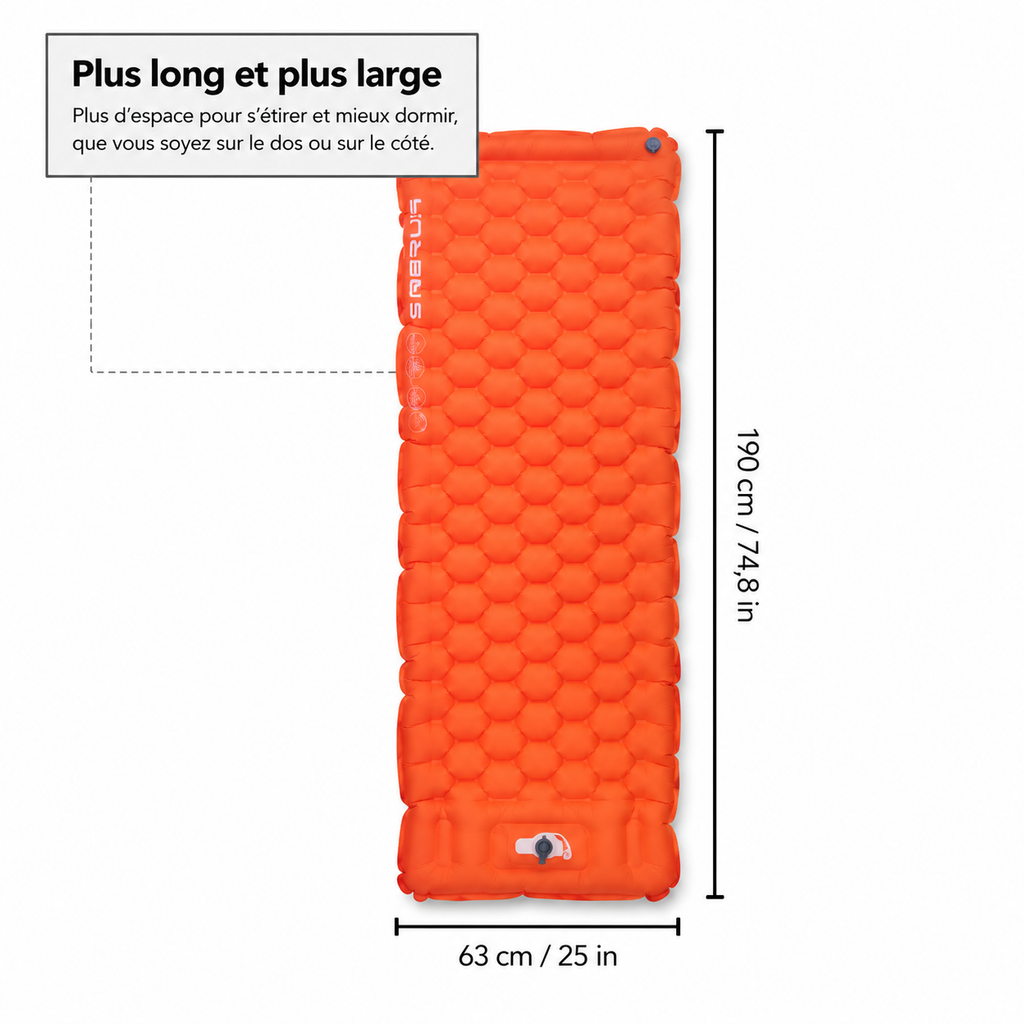 Matelas de couchage Double Helix