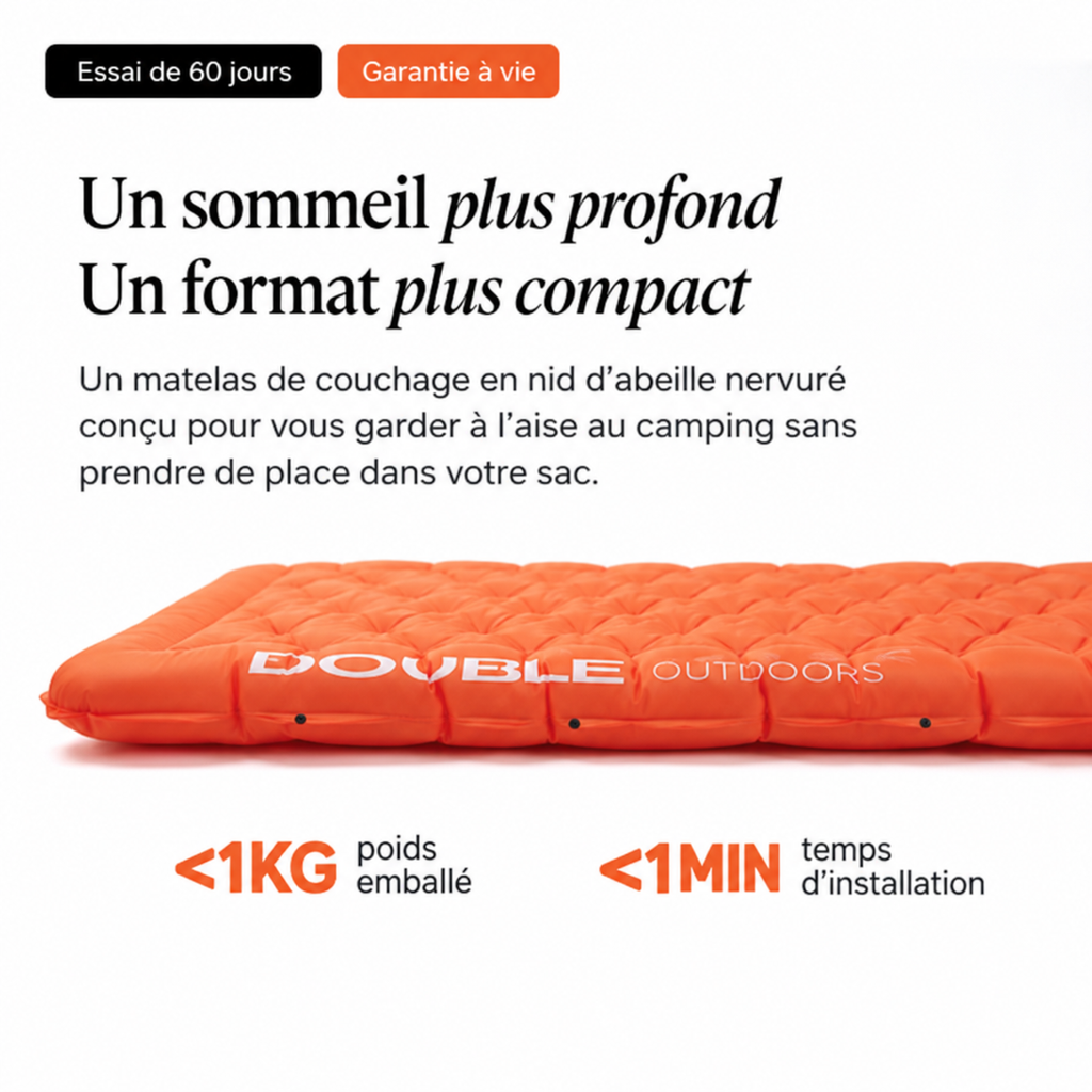 Matelas de couchage Double Helix
