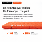 Matelas de couchage Double Helix
