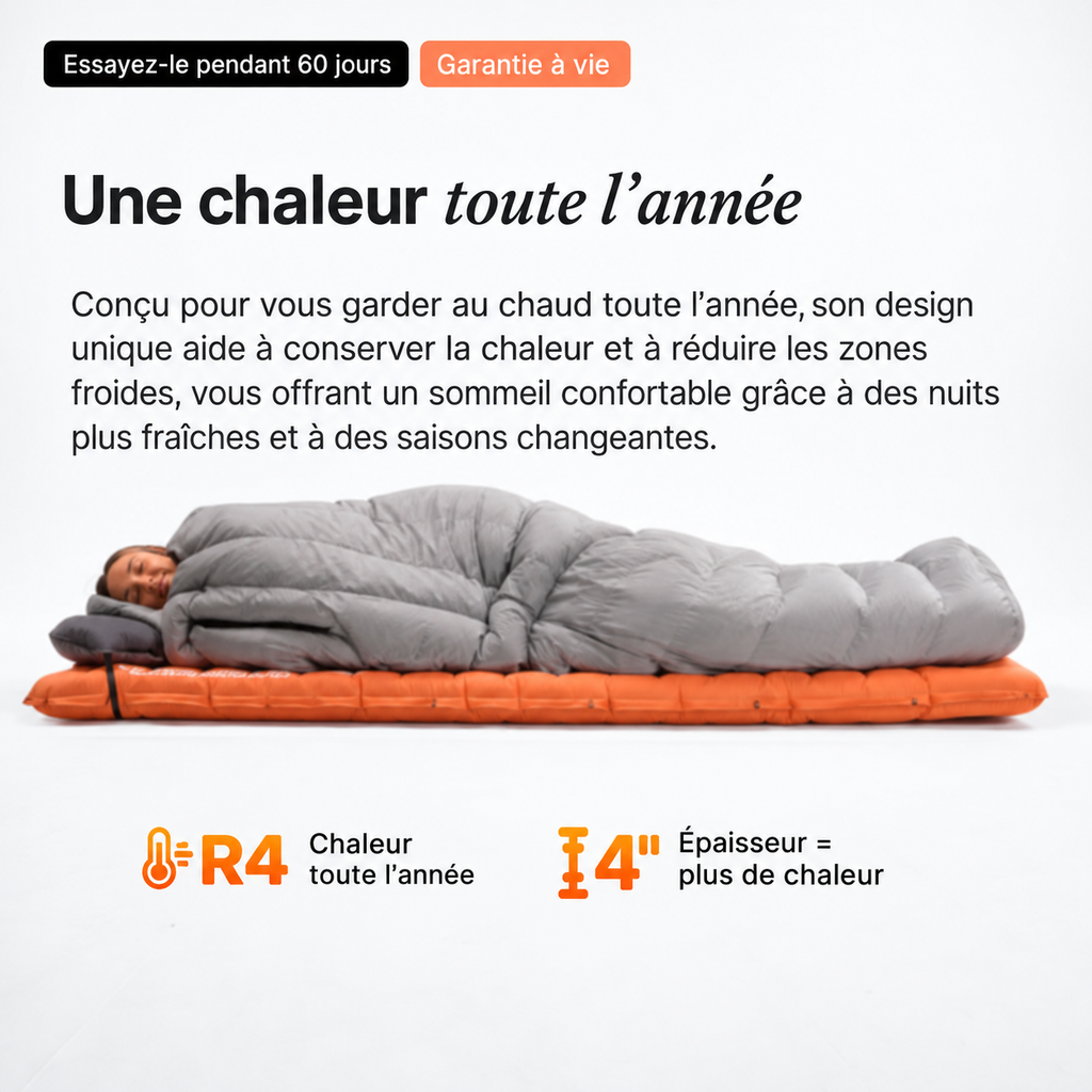 Matelas de couchage Double Helix